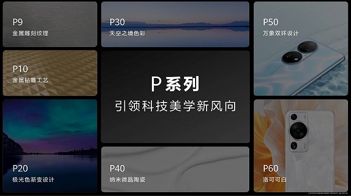 Pura 70系列一声响，华为重新改写高端格局